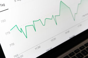 Real estate market statistics and performance graph